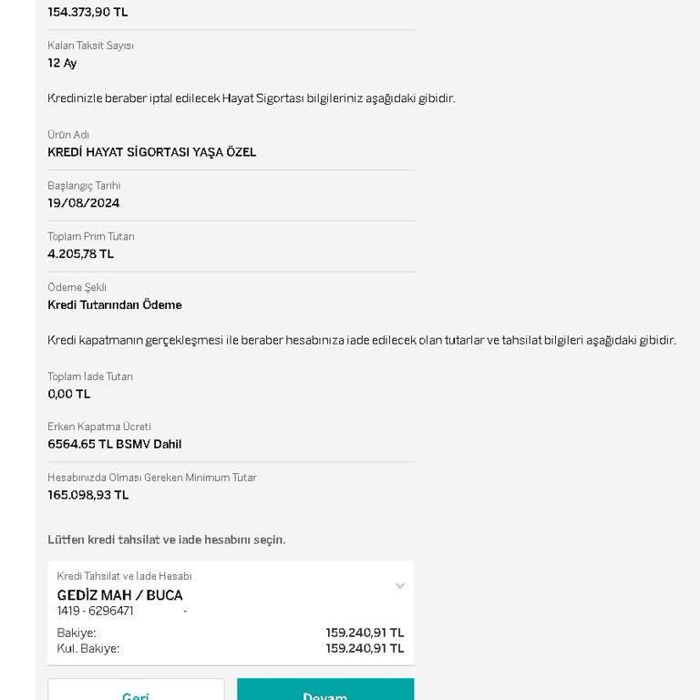 Erken Kredi Kapatmada Yüksek Ücret Ve Yetersiz Bilgilendirme