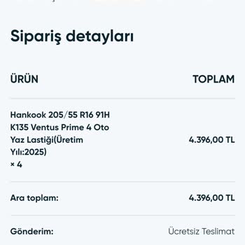 Siparişten Sonra İletişim Kesildi Ürünüm Gönderilmedi