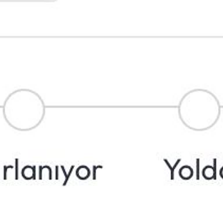 Sipariş İptali İçin Ulaşılamayan Müşteri Hizmetleri Ve Geri Dönüş Sorunu