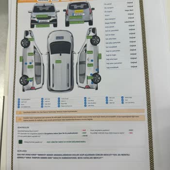 Sıfır Aldığım Citroen Berlingo'nun Boyalı Çıkması Nedeniyle Mağduriyet Ve Değer Kaybı