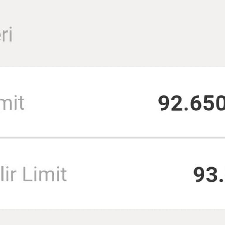 Kredi Kartı Borcunu Erken Kapattım, Kartım Hâlâ Kullanıma Açılmıyor