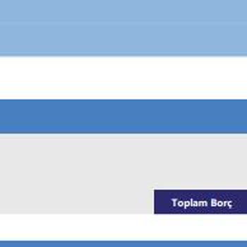Garanti BBVA Adıma Olmayan Kredi Kartı Borcu Yüzünden Findeks Raporum Hatalı