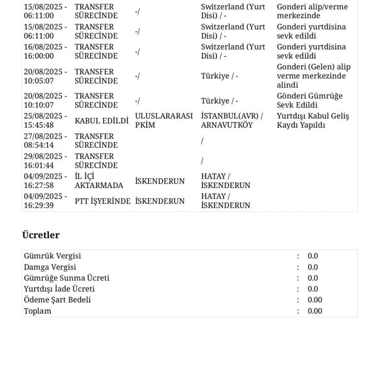 PTT Kargom Günlerdir Şubede Bekletiliyor, Teslimat Yapılmıyor