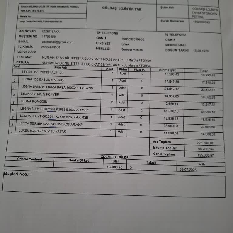 Doğtaş Mobilya'dan Alınan Ürünler Zamanında Teslim Edilmedi, Mağduriyet Yaşıyorum