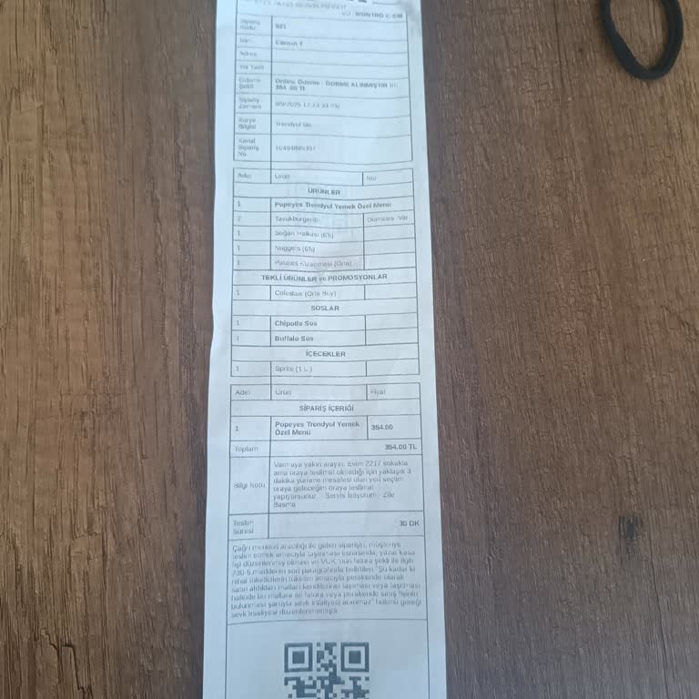 Eksik Gelen Sipariş Ve Kupon Hakkının Kaybolması Sonrası Para İadesi Sorunu