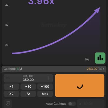 Betturkey Kazandığım Tutar Günlerdir Hesabıma Aktarılmıyor, Çözüm Bekliyorum