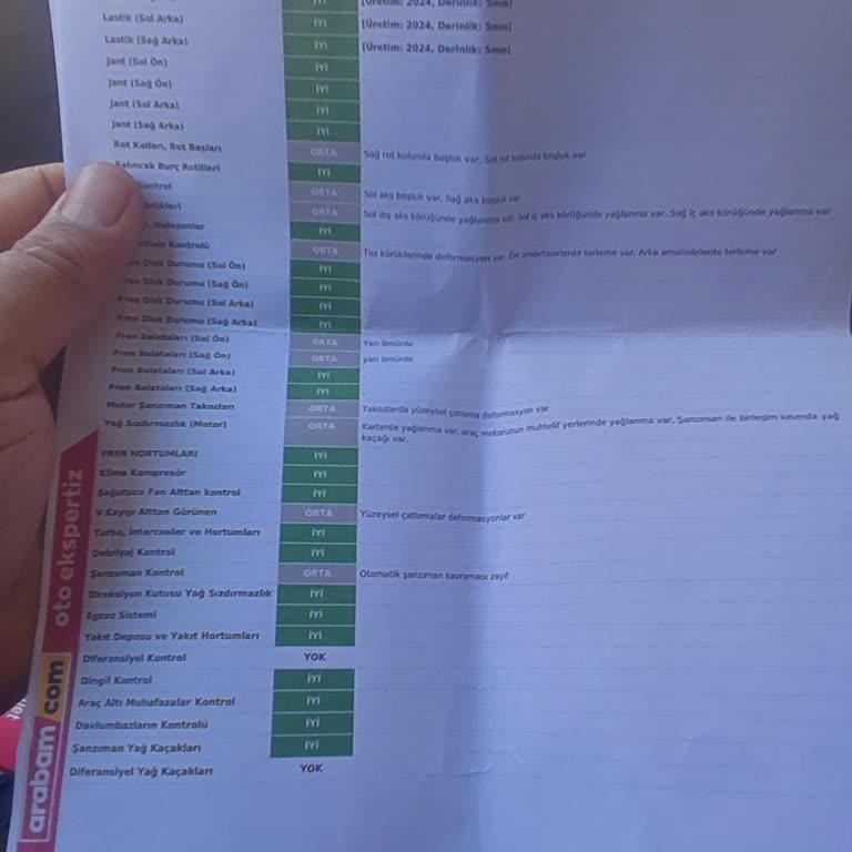 Ekspertiz Raporundaki Hatalar Yüzünden Aracımda Büyük Arızalar Çıktı, Mağdur Oldum