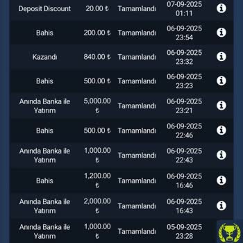 İmajbet'te Oyunlarda Kazanç Sağlanamaması ve Güven Sorunu