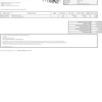 Boyner'den Aldığım Ürünlerde Eksik Ve Hatalı Teslimat Mağduriyeti