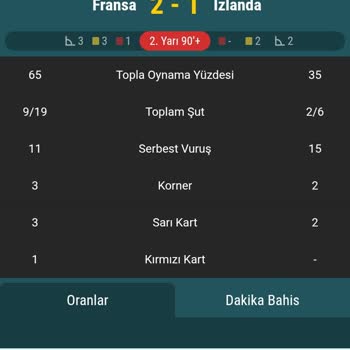 Bahis Kazancım Yanlış Süt Sayısı Nedeniyle Ödenmedi, Çözüm Bekliyorum