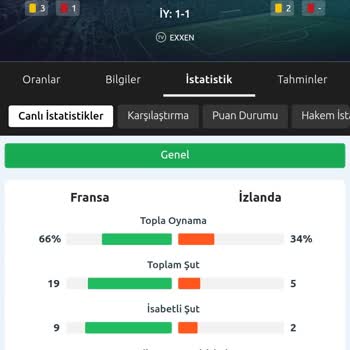 Bahis Kazancım Yanlış Süt Sayısı Nedeniyle Ödenmedi, Çözüm Bekliyorum