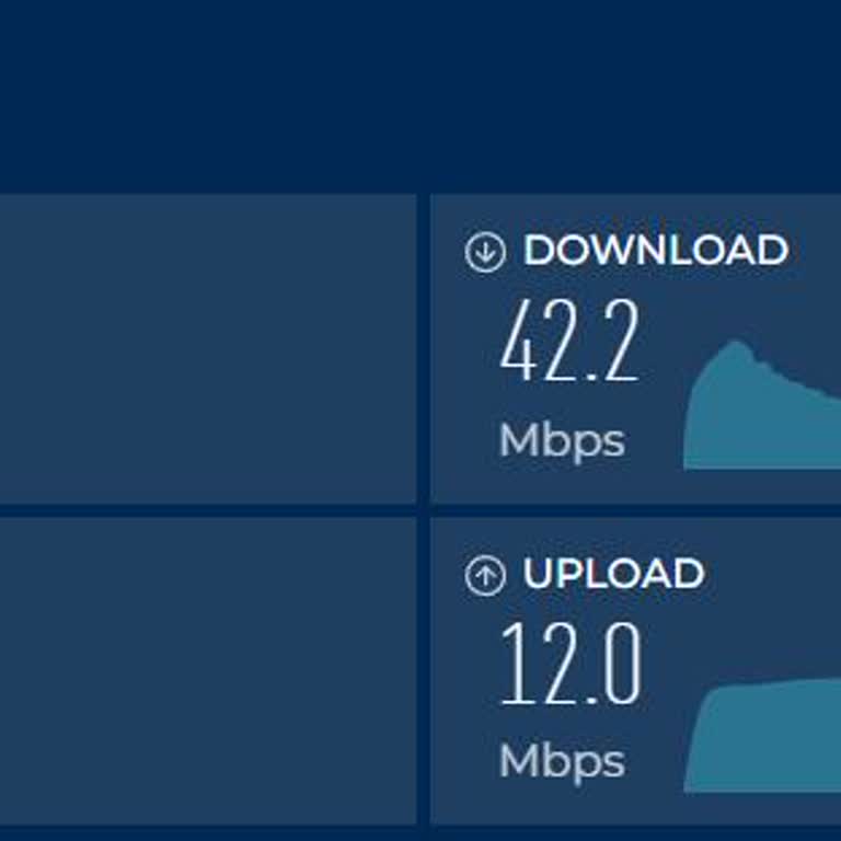 Fiber İnternet Hız Ve Ping Sorununa Çözüm Bekliyorum