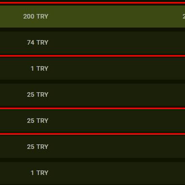 GrandPashaBet Kazancım Haksız Şekilde İptal Edildi, Bakiyem Sıfırlandı!