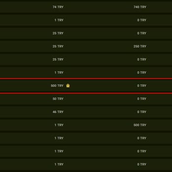 GrandPashaBet Kazancım Haksız Şekilde İptal Edildi, Bakiyem Sıfırlandı!