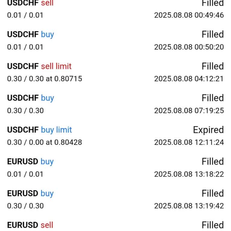 Hesabım Bloke Edildi, Param İade Edilmiyor: Yatırımcıya Baskı Ve Mağduriyet!