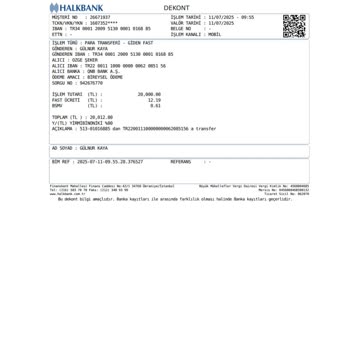 Sipariş Verildi, Ürün Teslim Edilmedi Ve İletişim Kurulamıyor