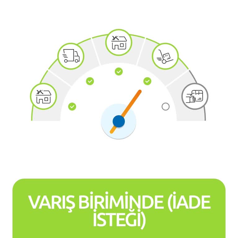 Kahramanmaraş Afşin Yurtiçi Kargo Firması 1 Yıldır Kargomuzu Getirmiyor!