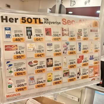 Migros’ta Reyon Ve Kasa Fiyat Farkı İle Broşür Bilgilendirme Sorunu
