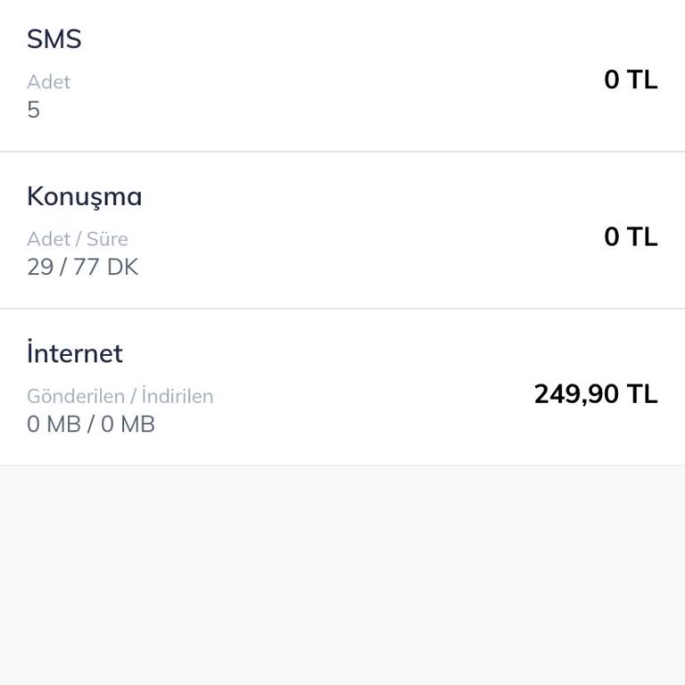 Faturasız Hatta Bilgilendirme Eksikliği Ve Haksız Ücret Kesintisi