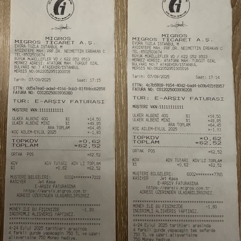 Migros Money İle Vaat Edilen İndirimler Uygulanmadı, Fazla Para Ödendi