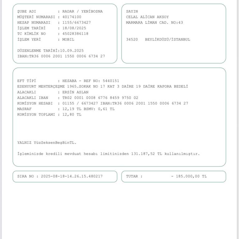 Emlakçıya Verilen Kapora İade Edilmiyor, Mağduriyet Yaşadım