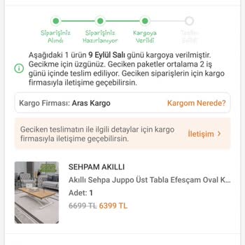 Kargom Teslim Edilmiyor, Mağduriyet Yaşıyorum
