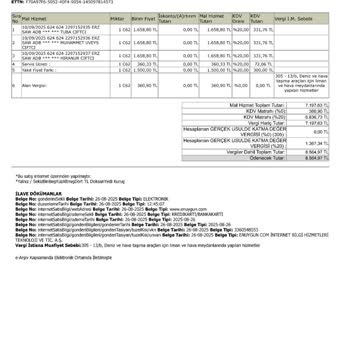 Kimlikte Fotoğraf Eksikliği Nedeniyle Ailece Uçağa Alınmadık, Maddi Zarara Uğradık