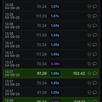 Bahisal Bahis Sitesinde Yatırımlarım Sürekli Kayboldu, Mağdur Oldum!