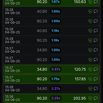 Bahisal Bahis Sitesinde Yatırımlarım Sürekli Kayboldu, Mağdur Oldum!