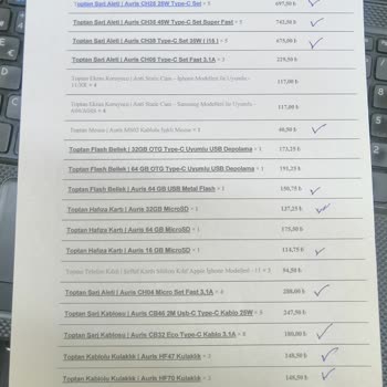 Auristoptan Sitesinden Eksik Ürün Gönderimi