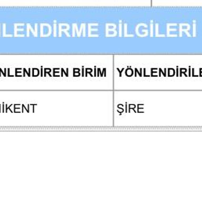 Kargom Gerekçe Gösterilmeden Teslim Edilmeden Geri Gönderildi Çözüm Sunulmadı