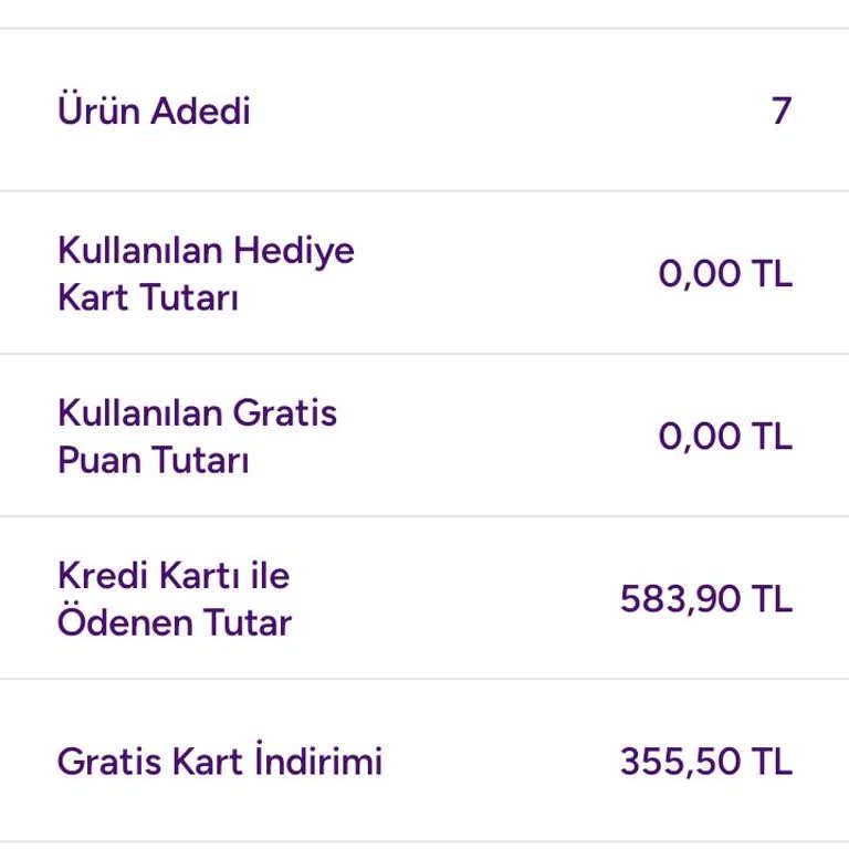 Gratis Online Siparişimde Belirsiz Bekleyiş