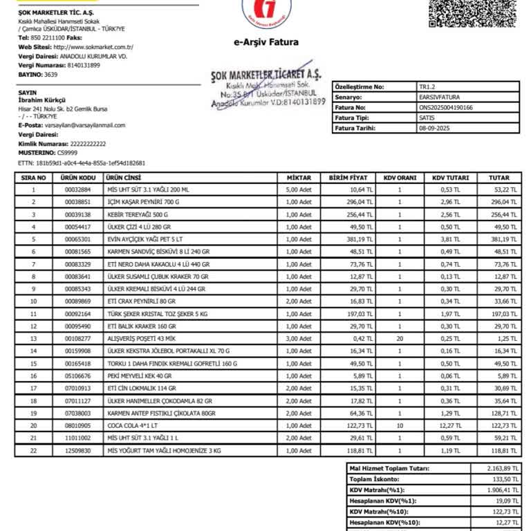 Eksik Ürün Ücreti İade Edilmedi Ve Talebime Dönüş Yapılmadı