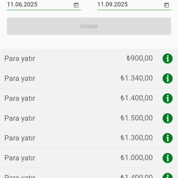 Slot Oyunlarında Sürekli Kayıp Ve Destek Eksikliği