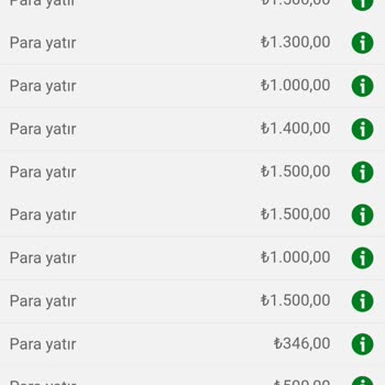 Slot Oyunlarında Sürekli Kayıp Ve Destek Eksikliği