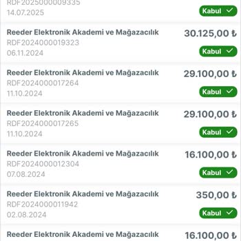 Satın Alınan Bilgisayarın Uzun Süre Teslim Edilmemesi Ve İletişim Sorunları