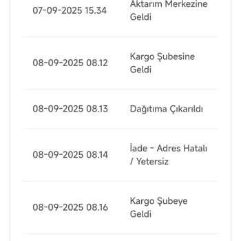 Yanlış Adrese Teslim Edilen TV Siparişi Ve Bilgilendirme Eksikliği