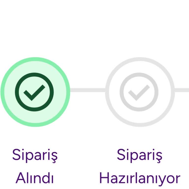 Siparişim Günlerdir Onaylandı Olarak Görünüyor Teslimat Yapılmadı