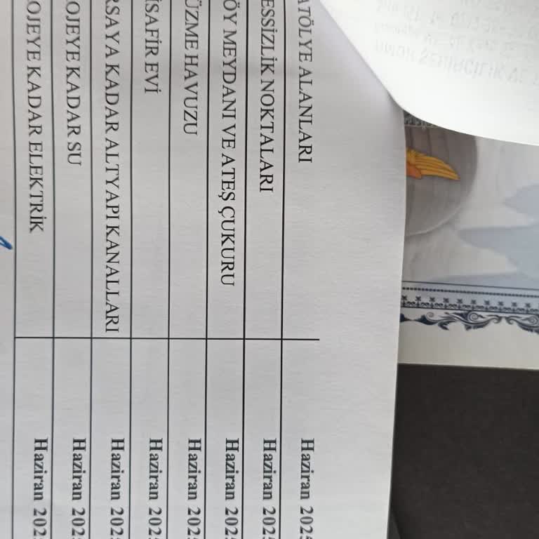 Arsa Nef Dikili Projesi Teslimatında Belirsizlik Ve Bilgilendirme Eksikliği Mağduriyeti