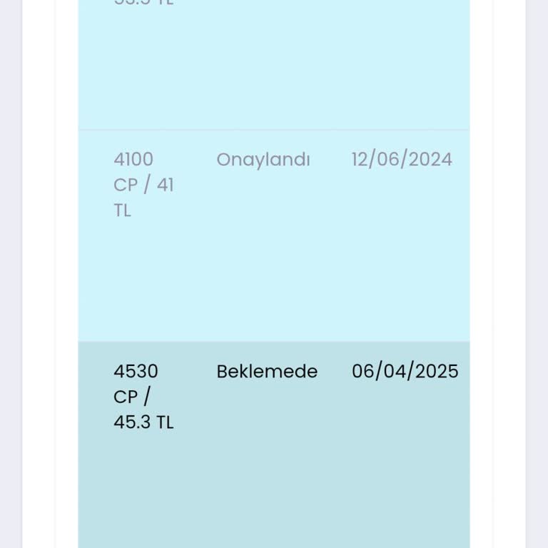 Mavi Anket Anket Sitesindeki Ödemelerim Yapılmıyor