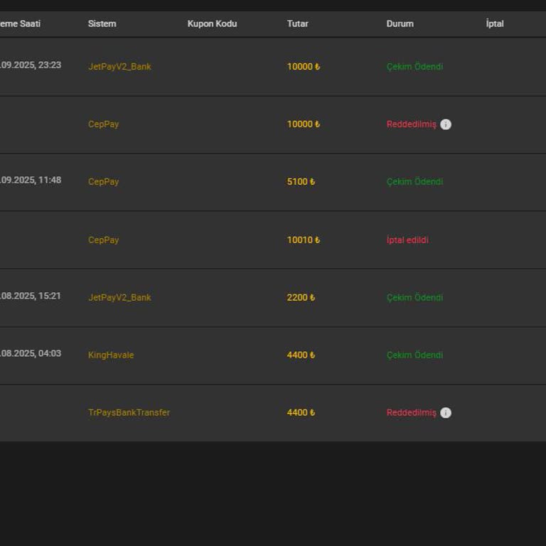 Ödeme Yapılmadı Destek Ve Açıklama Yetersiz