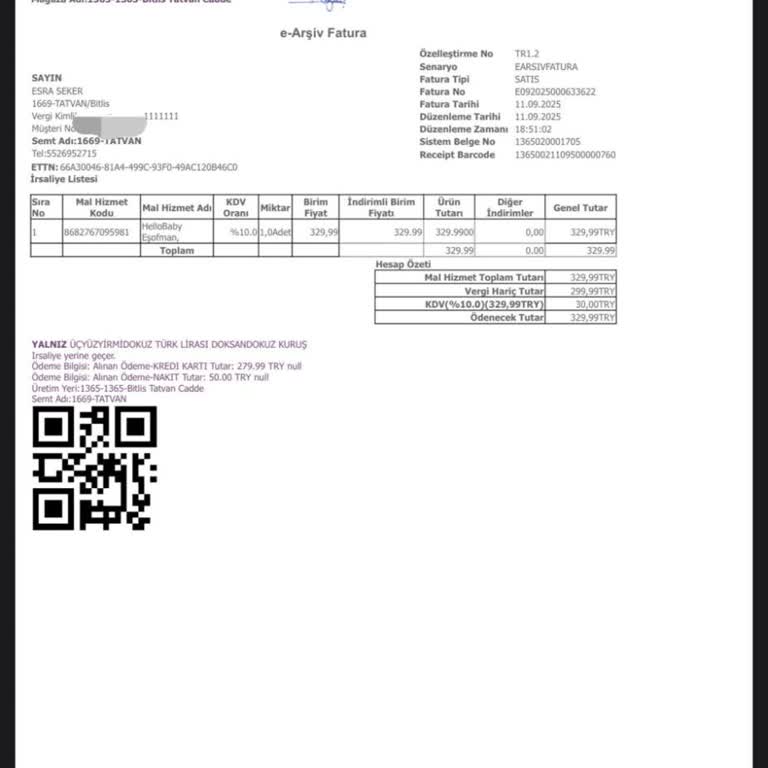 Mağazada Etiket Ve Kasa Fiyatı Farklı Çıktı Personel İlgisizdi