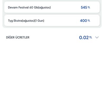 Avrupa Gezgin Paketi Sonrası Haksız Ek Ücret Ve Yanlış Fatura Mağduriyeti