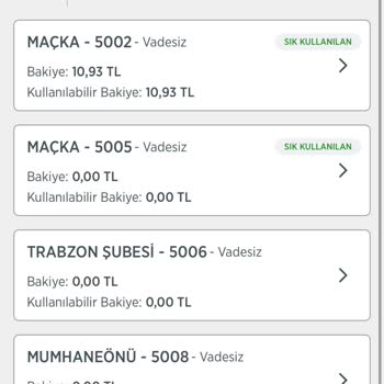 Pumabet'te Büyük Kayıplar Ve Yetersiz Destek