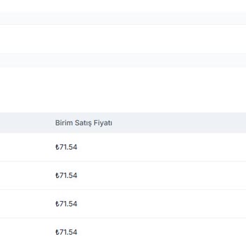 Satın Alma Öncesi Yanıltıcı Kargo Ücreti Bilgilendirmesi Ve Destek Eksikliği