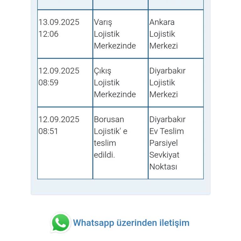 Media Markt Siparişim Gecikti Müşteri Hizmetleri Farklı Bilgi Veriyor