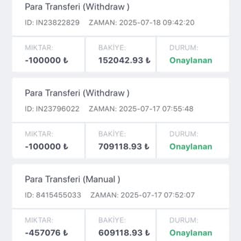 Kazancımın Silinmesi Ve Çekim Limitleri Hakkında Mağduriyet
