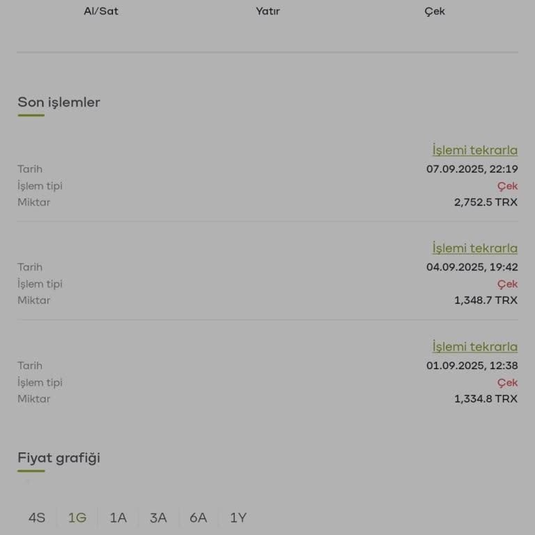 Paribu TRX Çekim İşlemi Engeli Ve Belirsiz Destek Yanıtları Mağduriyet Yaşatıyor