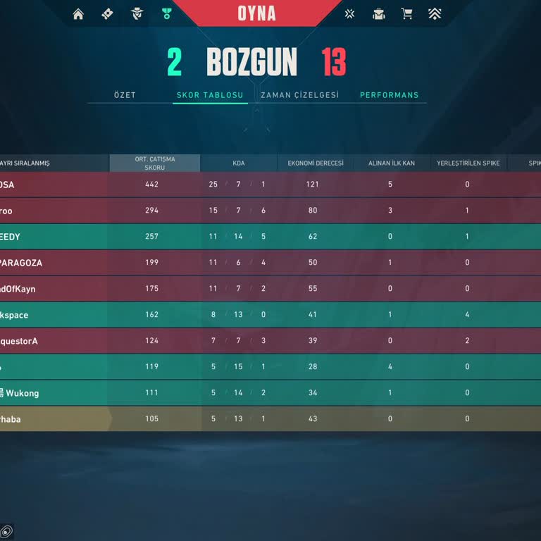 Valorant Competitive Matchmaking Unfair Rank Gaps for User “Merhaba#2***”