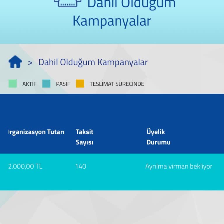 Fuzul Ev Ücret İadesi İçin Bekletiliyorum, Mağduriyet Yaşıyorum